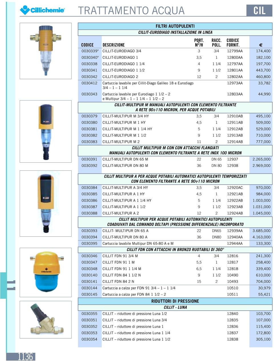 1/4 0030343 Cartuccia lavabile per Eurodiago 1 1/2 2 e Multipur 3/4 1 1 1/4 1 1/2 2 CILLIT-MULTIPUR M MANUALI AUTOPULENTI CON ELEMENTO FILTRANTE A RETE 90 0 MICRON, PER ACQUE POTABILI 12973AA 33,782