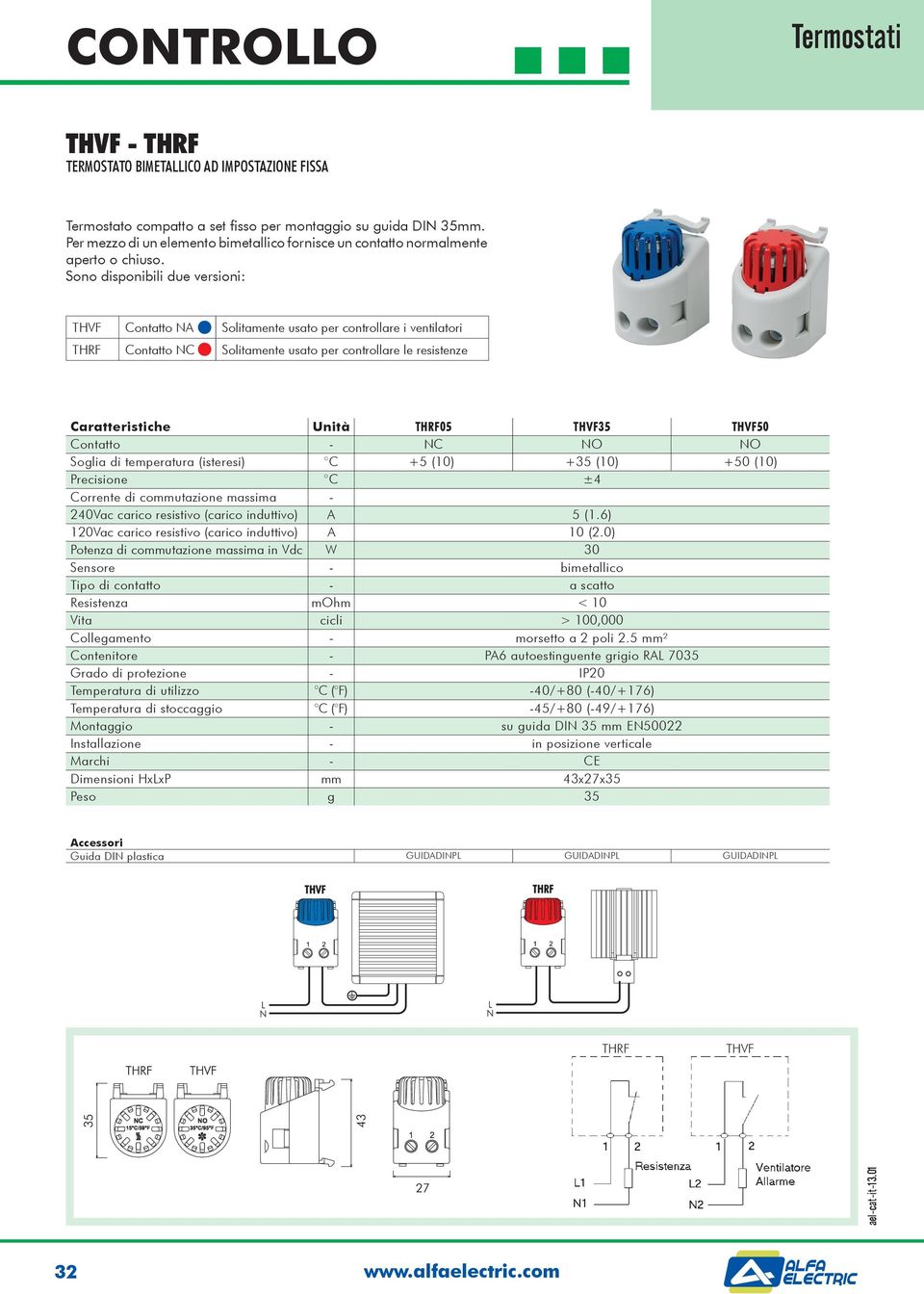 Sono disponibili due versioni: THVF Contatto NA Solitamente usato per controllare i ventilatori THRF Contatto NC Solitamente usato per controllare le resistenze Caratteristiche Unità THRF05 THVF35
