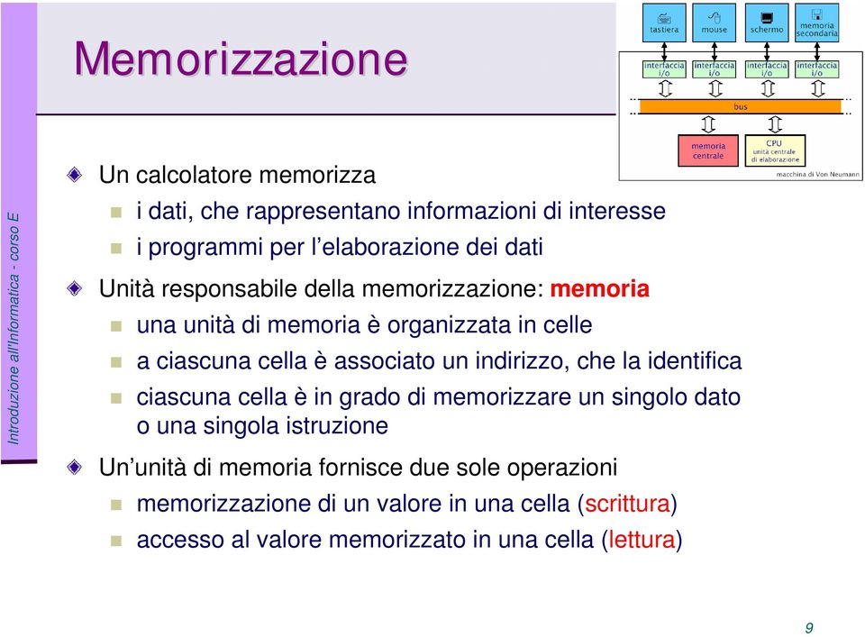 indirizzo, che la identifica ciascuna cella è in grado di memorizzare un singolo dato o una singola istruzione Un unità di memoria
