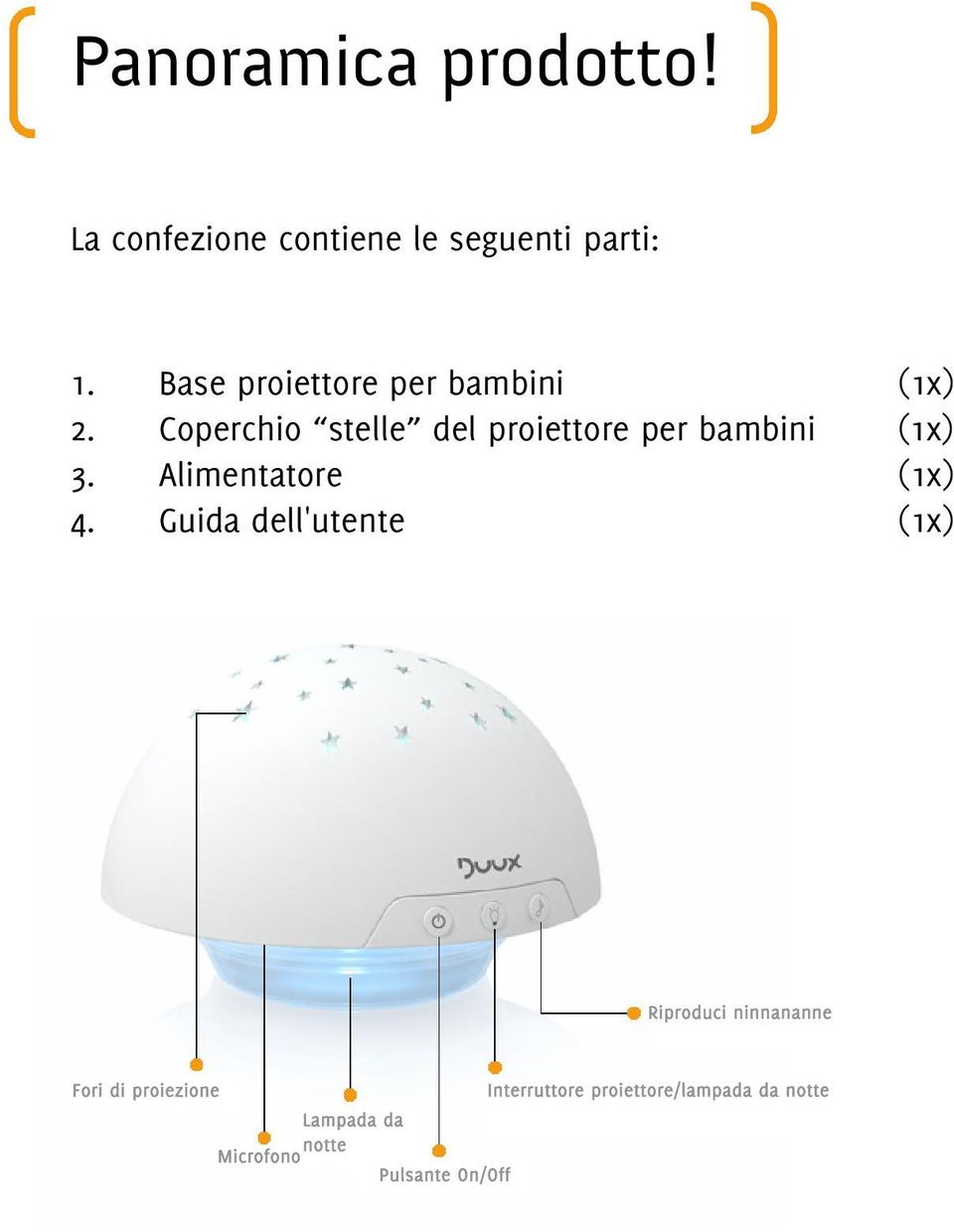 Coperchio stelle del proiettore per bambini (1x) 3. Alimentatore (1x) 4.