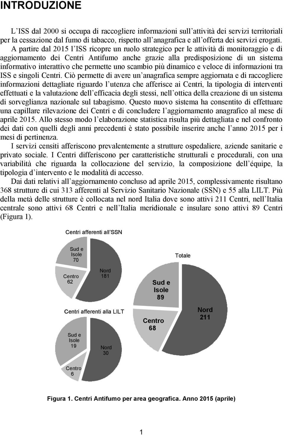 A partire dal 2015 l ISS ricopre un ruolo strategico per le attività di monitoraggio e di aggiornamento dei Centri Antifumo anche grazie alla predisposizione di un sistema informativo interattivo che