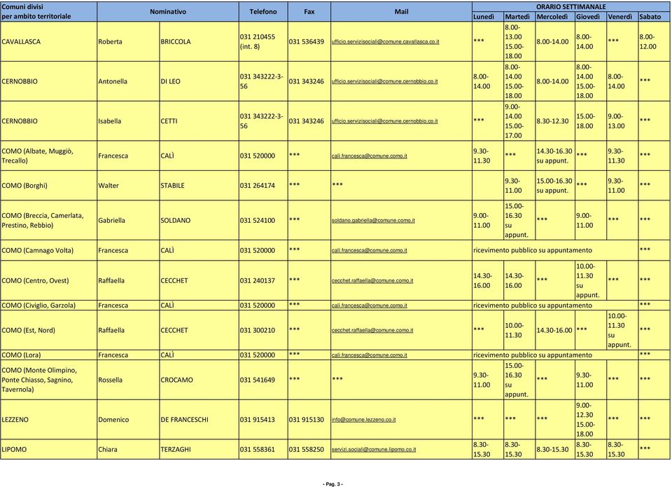 it - su appunt. COMO (Borghi) Walter STABILE 031 264174 su appunt. COMO (Breccia, Camerlata, Prestino, Rebbio) Gabriella SOLDANO 031 524100 soldano.gabriella@comune.como.it su appunt.