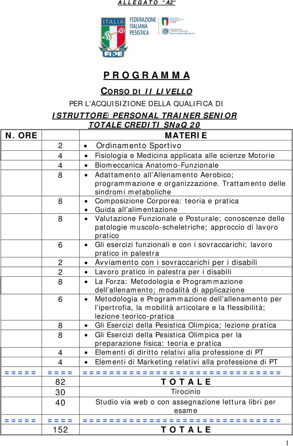 Trattamento delle sindromi metaboliche 8 Composizione Corporea: teoria e pratica Guida all alimentazione 8 Valutazione Funzionale e Posturale; conoscenze delle patologie muscolo-scheletriche;