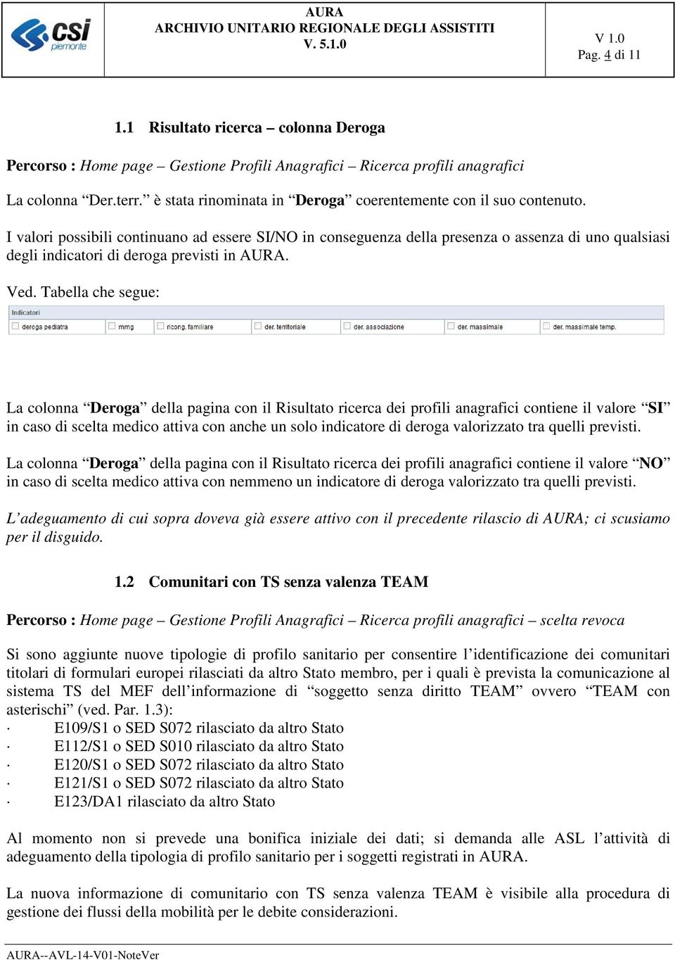 I valori possibili continuano ad essere SI/NO in conseguenza della presenza o assenza di uno qualsiasi degli indicatori di deroga previsti in AURA. Ved.