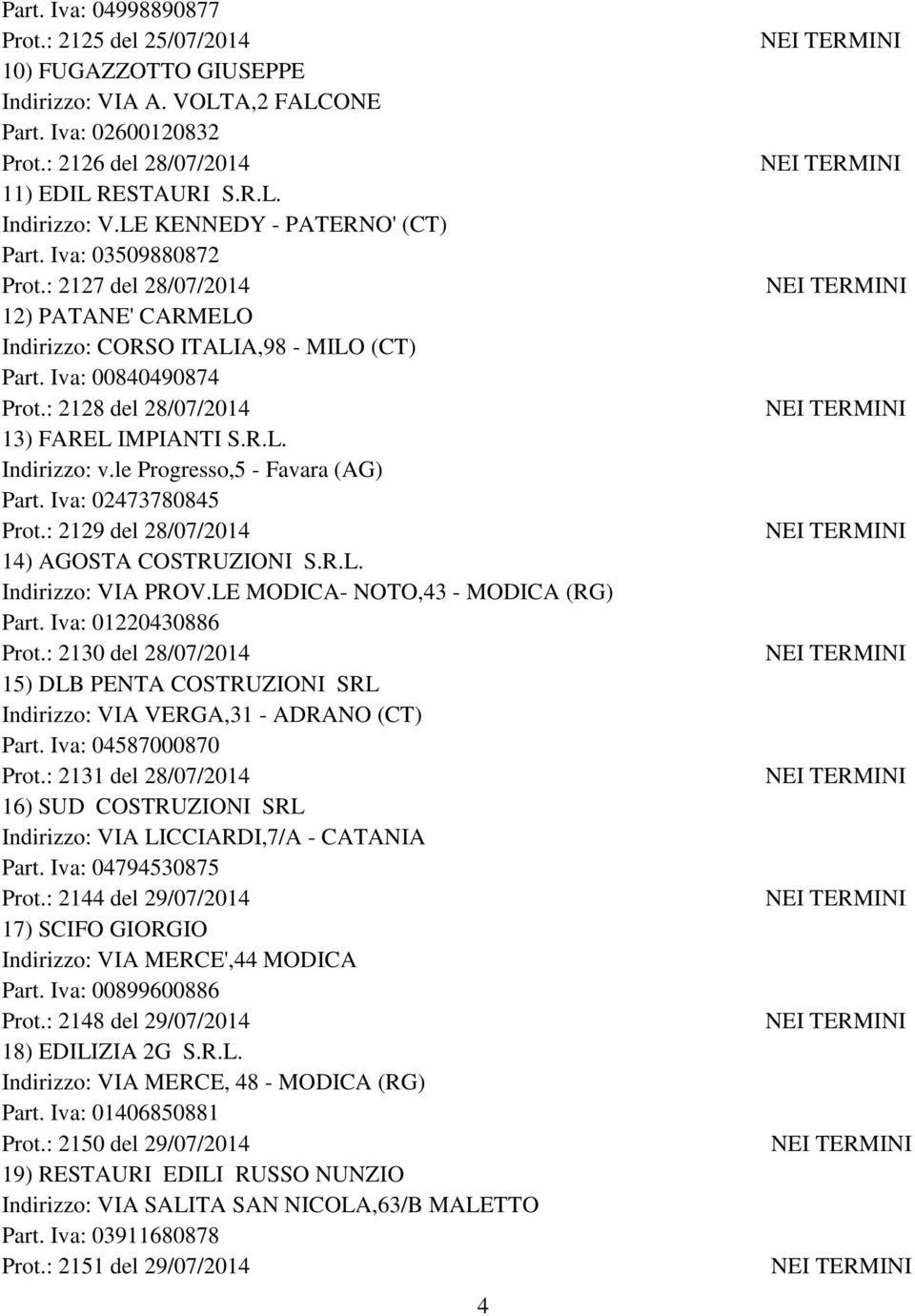 le Progresso,5 - Favara (AG) Part. Iva: 02473780845 Prot.: 2129 del 28/07/2014 14) AGOSTA COSTRUZIONI S.R.L. Indirizzo: VIA PROV.LE MODICA- NOTO,43 - MODICA (RG) Part. Iva: 01220430886 Prot.