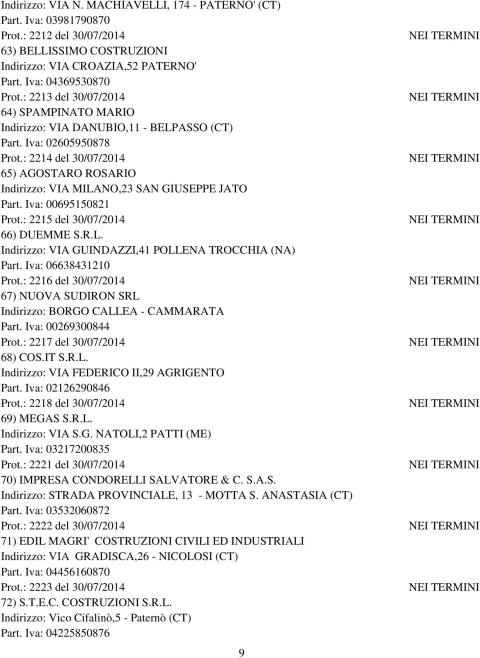 : 2214 del 30/07/2014 65) AGOSTARO ROSARIO Indirizzo: VIA MILANO,23 SAN GIUSEPPE JATO Part. Iva: 00695150821 Prot.: 2215 del 30/07/2014 66) DUEMME S.R.L. Indirizzo: VIA GUINDAZZI,41 POLLENA TROCCHIA (NA) Part.