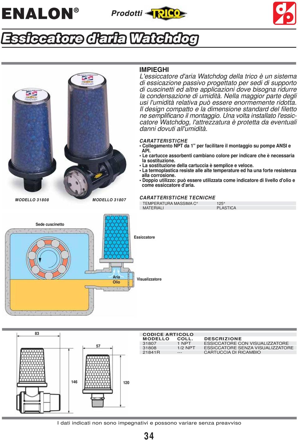 Una volta installato l'essiccatore Watchdog, l'attrezzatura è protetta da eventuali danni dovuti all'umidità. RTTERISTIHE ollegamento NPT da 1" per facilitare il montaggio su pompe NSI e PI.