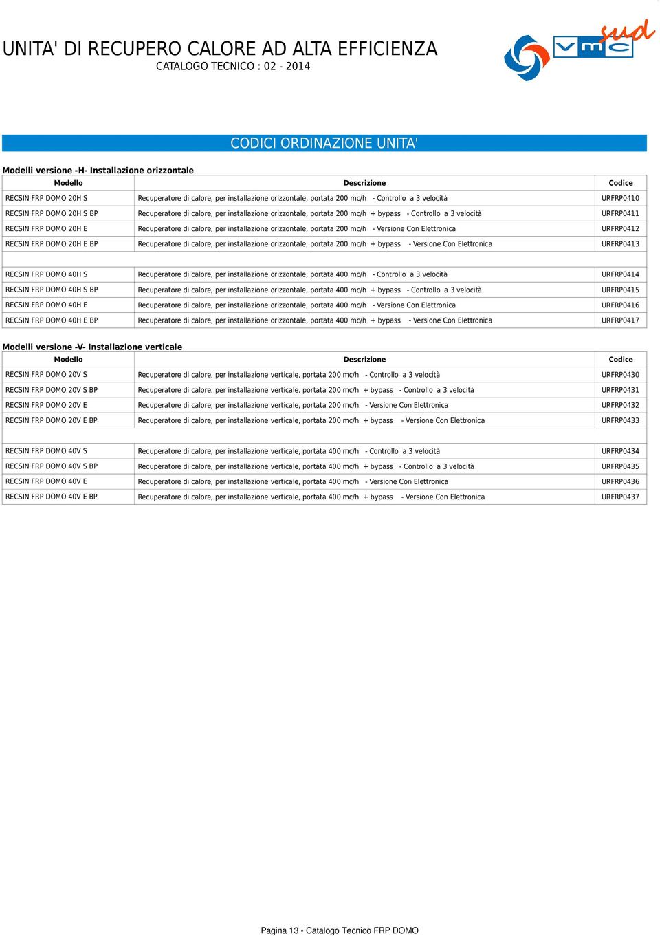 orizzontale, portata mc/h - Versione Con Elettronica URFRP412 RECSIN FRP DOMO 2H E BP Recuperatore di calore, per installazione orizzontale, portata mc/h + bypass URFRP413 RECSIN FRP DOMO 4H S