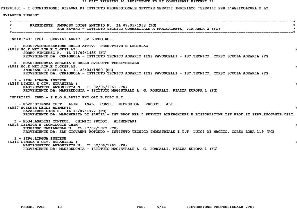 1 - M035:VALORIZZAZIONE DELLE ATTIV. PRODUTTIVE E LEGISLAZ. (A058:SC.E MEC.AGR.E T.GEST.AZ. ) SORBO VINCENZO N.