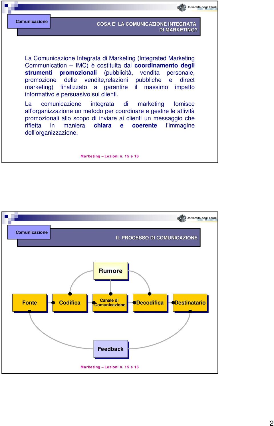 vendite,relazioni pubbliche e direct marketing) finalizzato a garantire il massimo impatto informativo e persuasivo sui clienti.