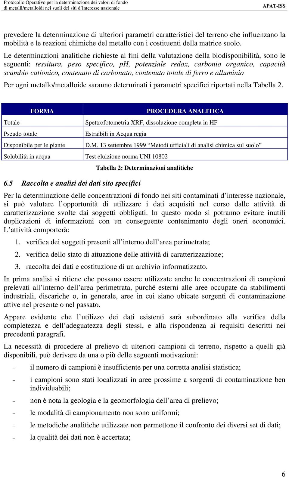 cationico, contenuto di carbonato, contenuto totale di ferro e alluminio Per ogni metallo/metalloide saranno determinati i parametri specifici riportati nella Tabella.