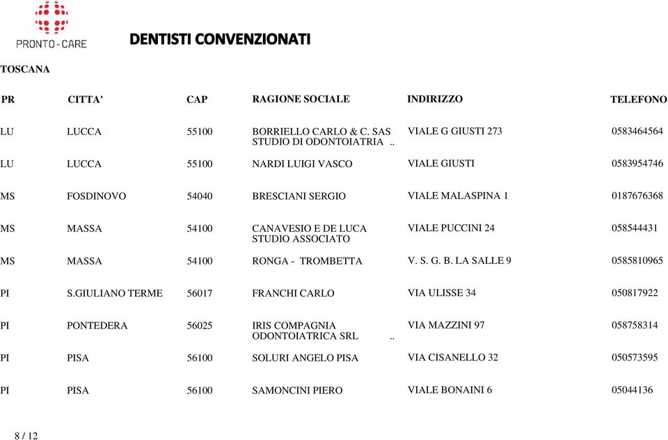 MASSA 54100 CANAVESIO E DE LUCA STUDIO ASSOCIATO VIALE PUCCINI 24 058544431 MS MASSA 54100 RONGA - TROMBETTA V. S. G. B. LA SALLE 9 0585810965 PI S.