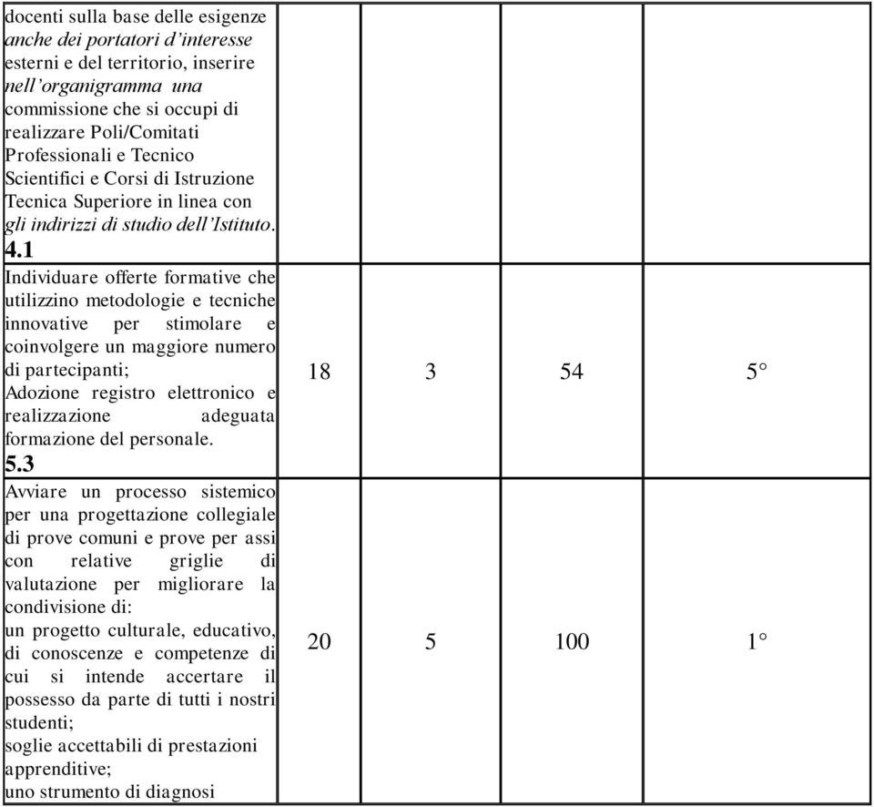 1 Individuare offerte formative che utilizzino metodologie e tecniche innovative per stimolare e coinvolgere un maggiore numero di partecipanti; Adozione registro elettronico e realizzazione adeguata