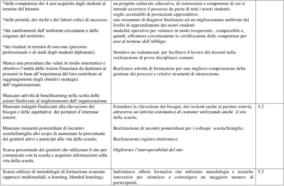 risorse finanziare da destinare ai processi in base all importanza del loro contributo al raggiungimento degli obiettivi strategici dell organizzazione; Mancano attività di benchlearning nella scelta