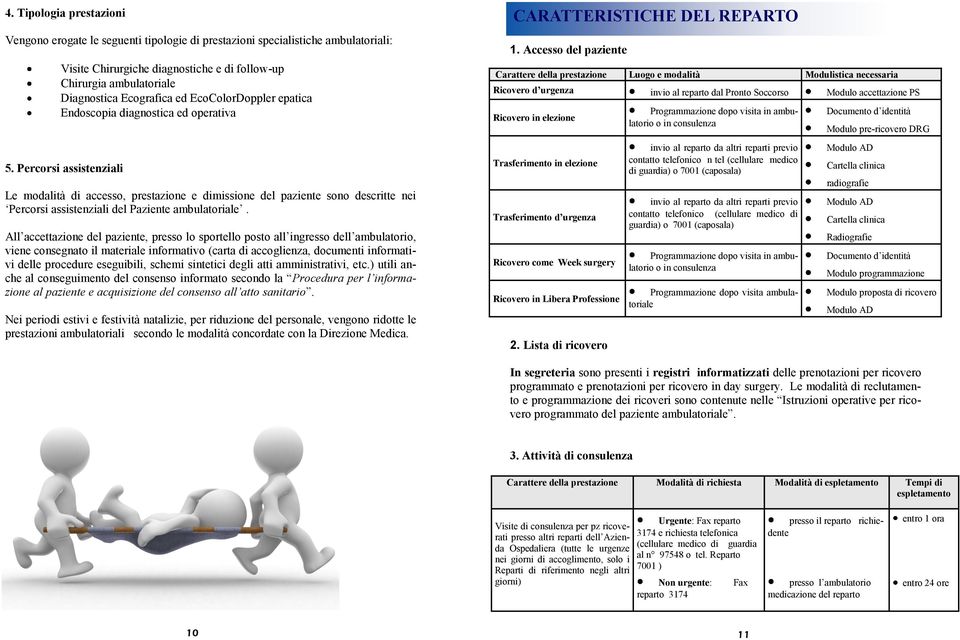 Percorsi assistenziali Le modalità di accesso, prestazione e dimissione del paziente sono descritte nei Percorsi assistenziali del Paziente ambulatoriale.