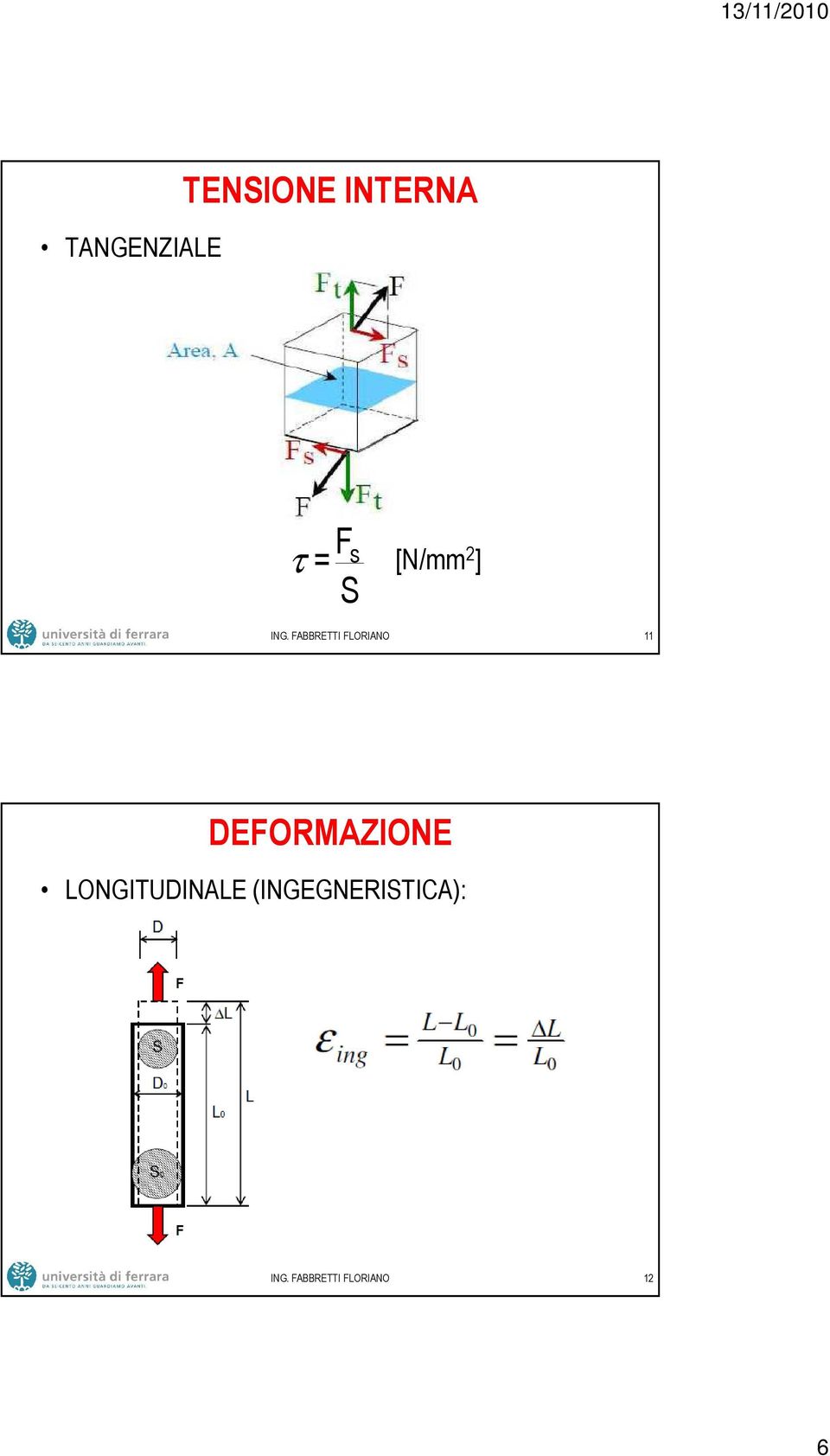 ] 11 DEFORMAZIONE