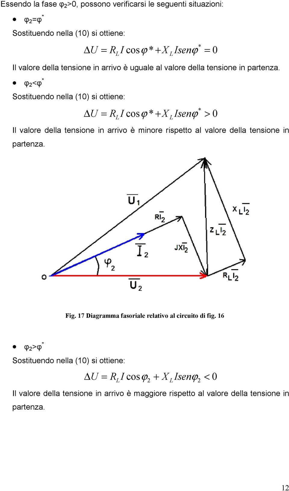 φ <φ * Sostituendo nella (10) si ottiene: U = R I cosϕ * + X Isenϕ Il valore della tensione in arrivo è minore rispetto al valore della tensione in