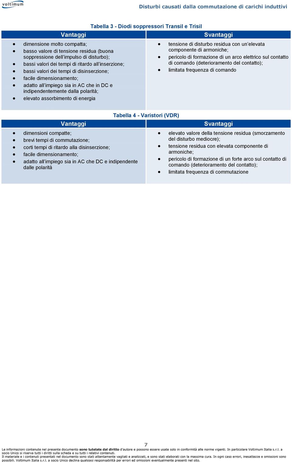 residua con un elevata componente di armoniche; pericolo di formazione di un arco elettrico sul contatto di comando (deterioramento del contatto); limitata frequenza di comando dimensioni compatte;