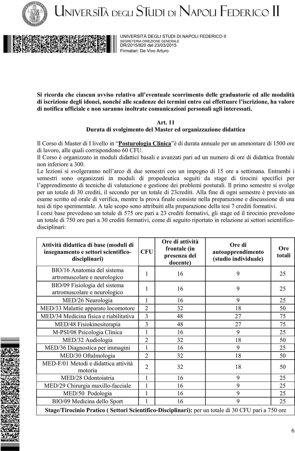 11 Durata di svolgimento del Master ed organizzazione didattica Il Corso di Master di I livello in Posturologia Clinica è di durata annuale per un ammontare di 1500 ore di lavoro, alle quali