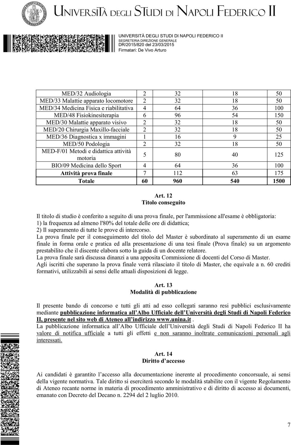 dello Sport 4 64 36 100 Attività prova finale 7 112 63 175 Totale 60 960 540 1500 Art.