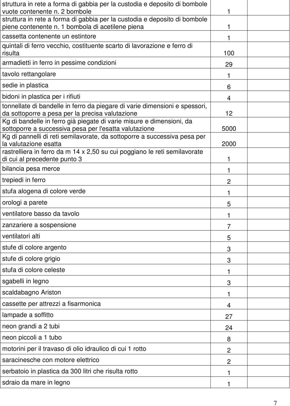 tavolo rettangolare 1 sedie in plastica 6 bidoni in plastica per i rifiuti 4 tonnellate di bandelle in ferro da piegare di varie dimensioni e spessori, da sottoporre a pesa per la precisa valutazione