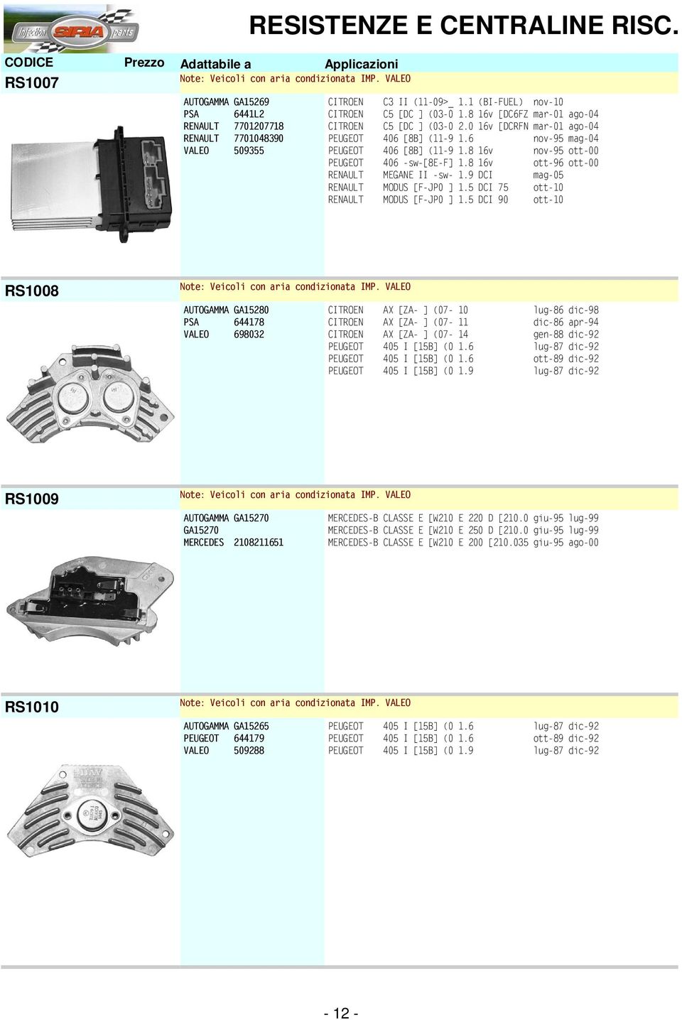 8 16v nov-95 ott-00 PEUGEOT 406 -sw-[8e-f] 1.8 16v ott-96 ott-00 RENAULT MEGANE II -sw- 1.9 DCI mag-05 RENAULT MODUS [F-JP0 ] 1.5 DCI 75 ott-10 RENAULT MODUS [F-JP0 ] 1.