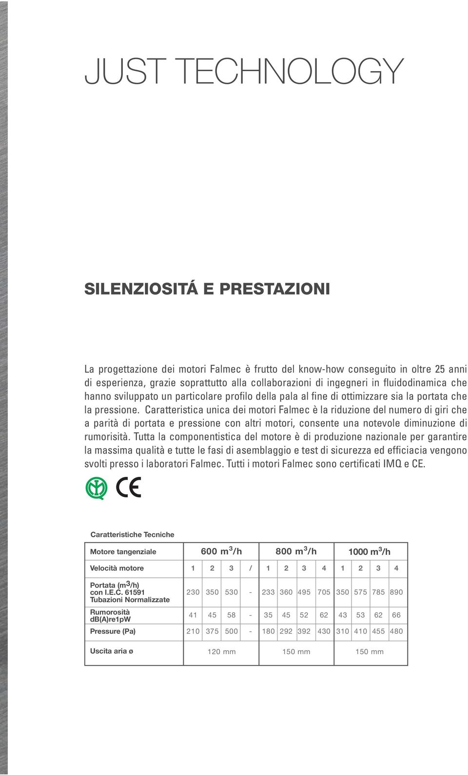 Tutta la componentistica del motore è di produzione nazionale per garantire Caratteristiche Tecniche Motore tangenziale 600 m 3 /h 800 m 3 /h 1000 m 3 /h Velocità motore 1 2 3 / 1 2 3 4 1 2