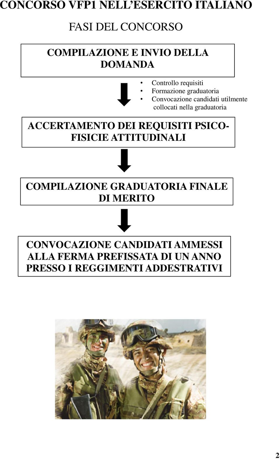 graduatoria ACCERTAMENTO DEI REQUISITI PSICO- FISICIE ATTITUDINALI COMPILAZIONE GRADUATORIA