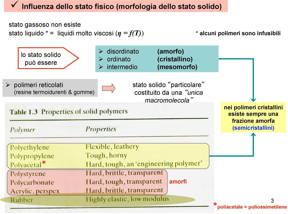 amorfi 1) moti molecolari ridotti 2) crolla il modulo = moti molecolari a lungo raggio 3) amorfi: plateau dipende da PM cristallini: plateau dipende da Tm