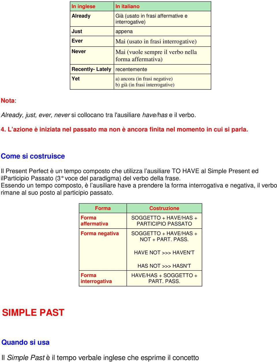 L azione è iniziata nel passato ma non è ancora finita nel momento in cui si parla.