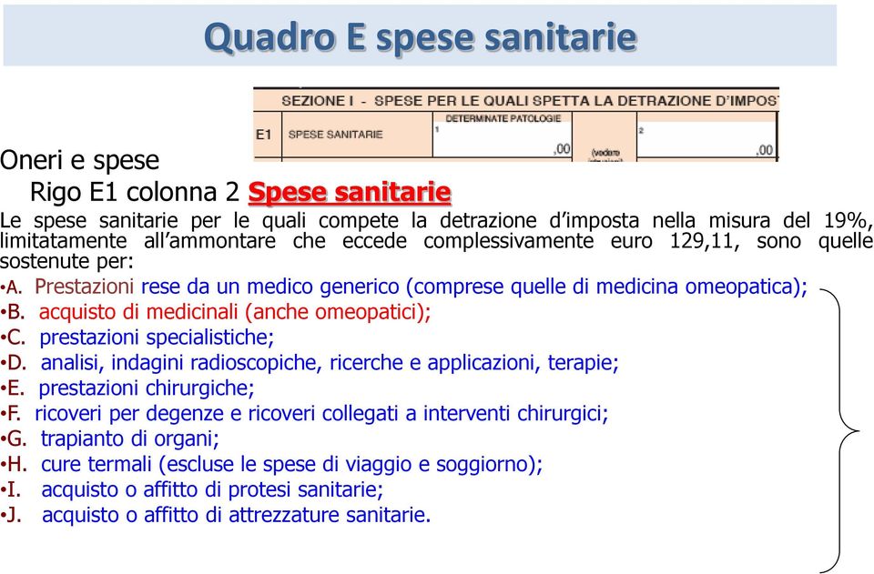 acquisto di medicinali (anche omeopatici); C. prestazioni specialistiche; D. analisi, indagini radioscopiche, ricerche e applicazioni, terapie; E. prestazioni chirurgiche; F.