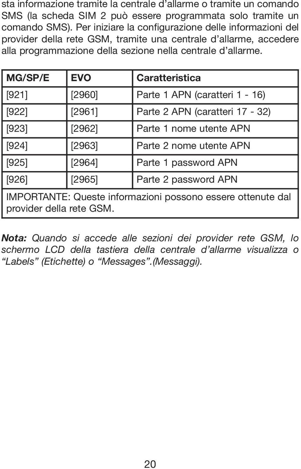 MG/SP/E EVO Caratteristica [921] [2960] Parte 1 APN (caratteri 1-16) [922] [2961] Parte 2 APN (caratteri 17-32) [923] [2962] Parte 1 nome utente APN [924] [2963] Parte 2 nome utente APN [925] [2964]