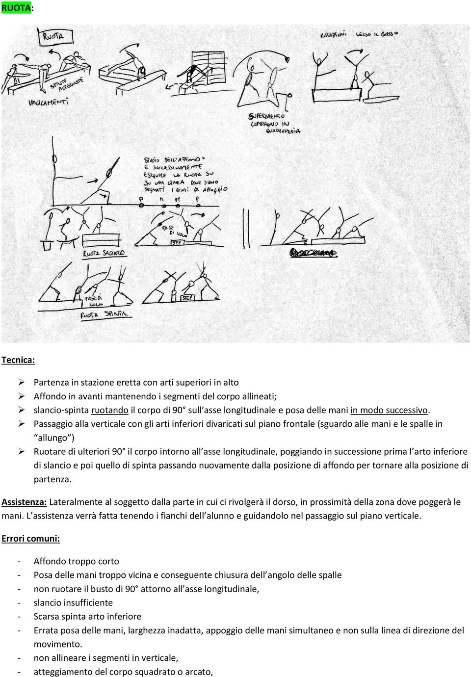 Passaggio alla verticale con gli arti inferiori divaricati sul piano frontale (sguardo alle mani e le spalle in allungo ) Ruotare di ulteriori 90 il corpo intorno all asse longitudinale, poggiando in