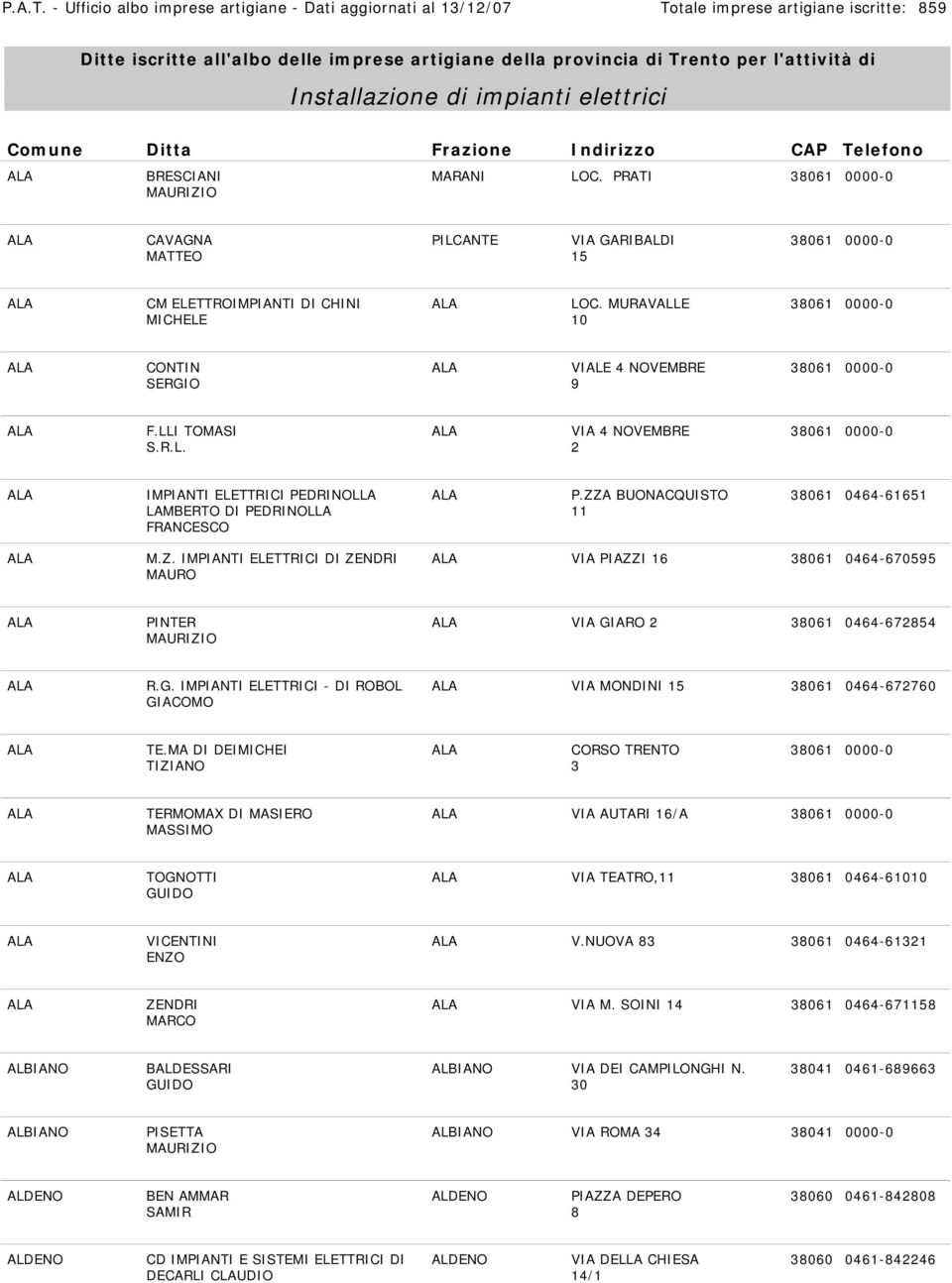 Installazione di impianti elettrici Comune Ditta Frazione Indirizzo CAP Telefono ALA BRESCIANI MAURIZIO MARANI LOC.