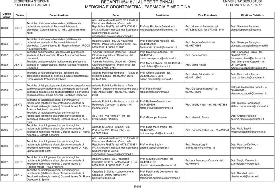 Policlinico Tecniche di neurofisiopatologia (abilitante alla professione sanitaria di Tecnico di neurofisiopatologia) Roma Azienda Policlinico ASL Latina (distretto c/o Facoltà di Farmacia e Medicina