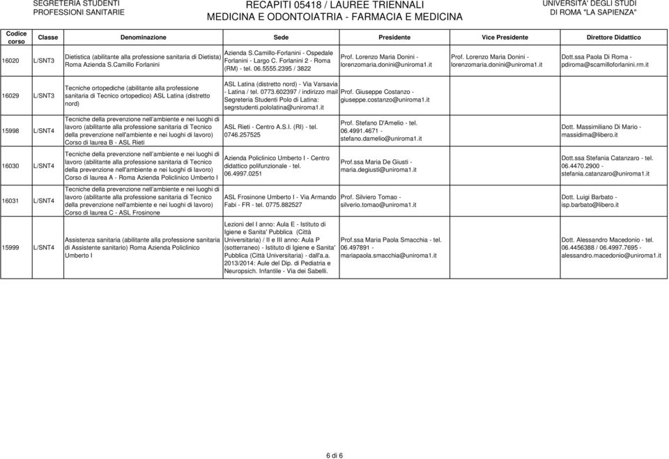 it 16029 L/SNT3 15998 L/SNT4 16030 L/SNT4 16031 L/SNT4 15999 L/SNT4 Tecniche ortopediche (abilitante alla professione sanitaria di Tecnico ortopedico) ASL Latina (distretto Tecniche della prevenzione