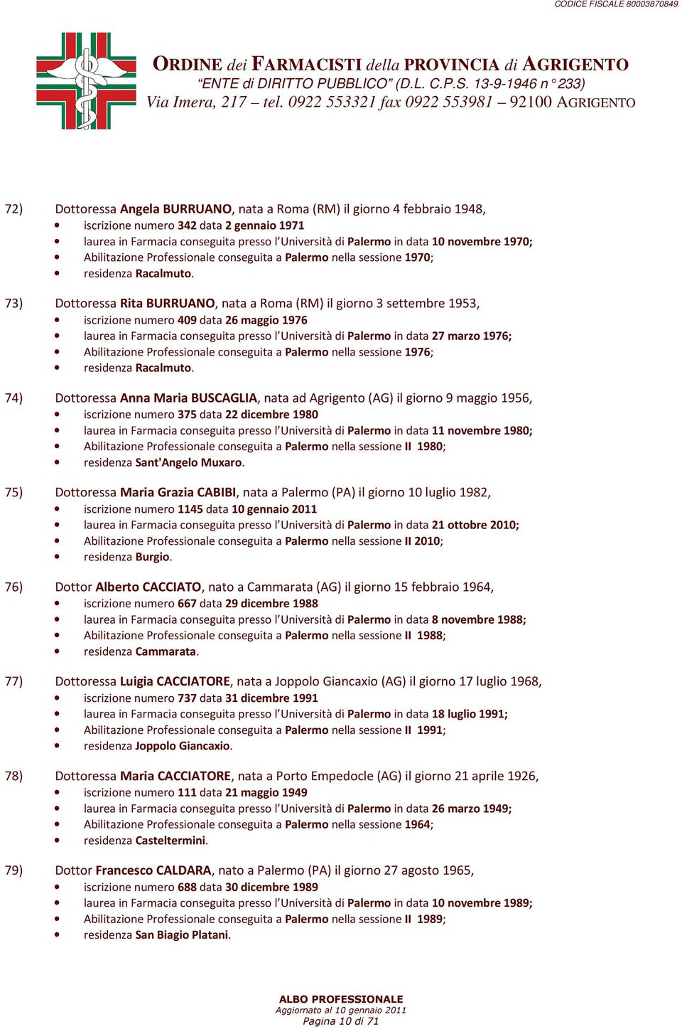 73) Dottoressa Rita BURRUANO, nata a Roma (RM) il giorno 3 settembre 1953, iscrizione numero 409 data 26 maggio 1976 laurea in Farmacia conseguita presso l Università di Palermo in data 27 marzo
