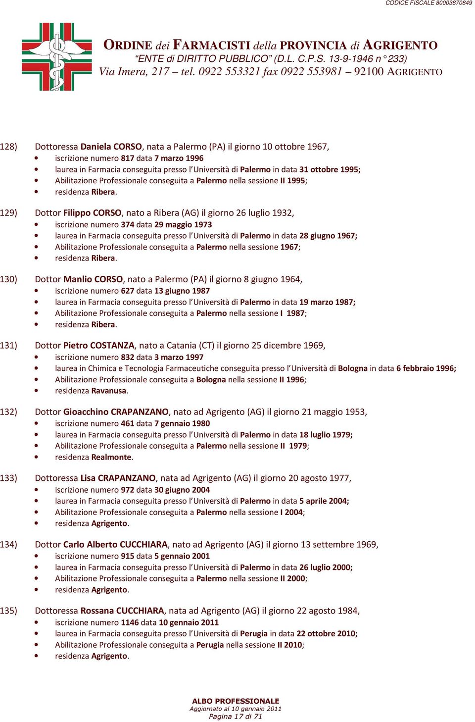 129) Dottor Filippo CORSO, nato a Ribera (AG) il giorno 26 luglio 1932, iscrizione numero 374 data 29 maggio 1973 laurea in Farmacia conseguita presso l Università di Palermo in data 28 giugno 1967;