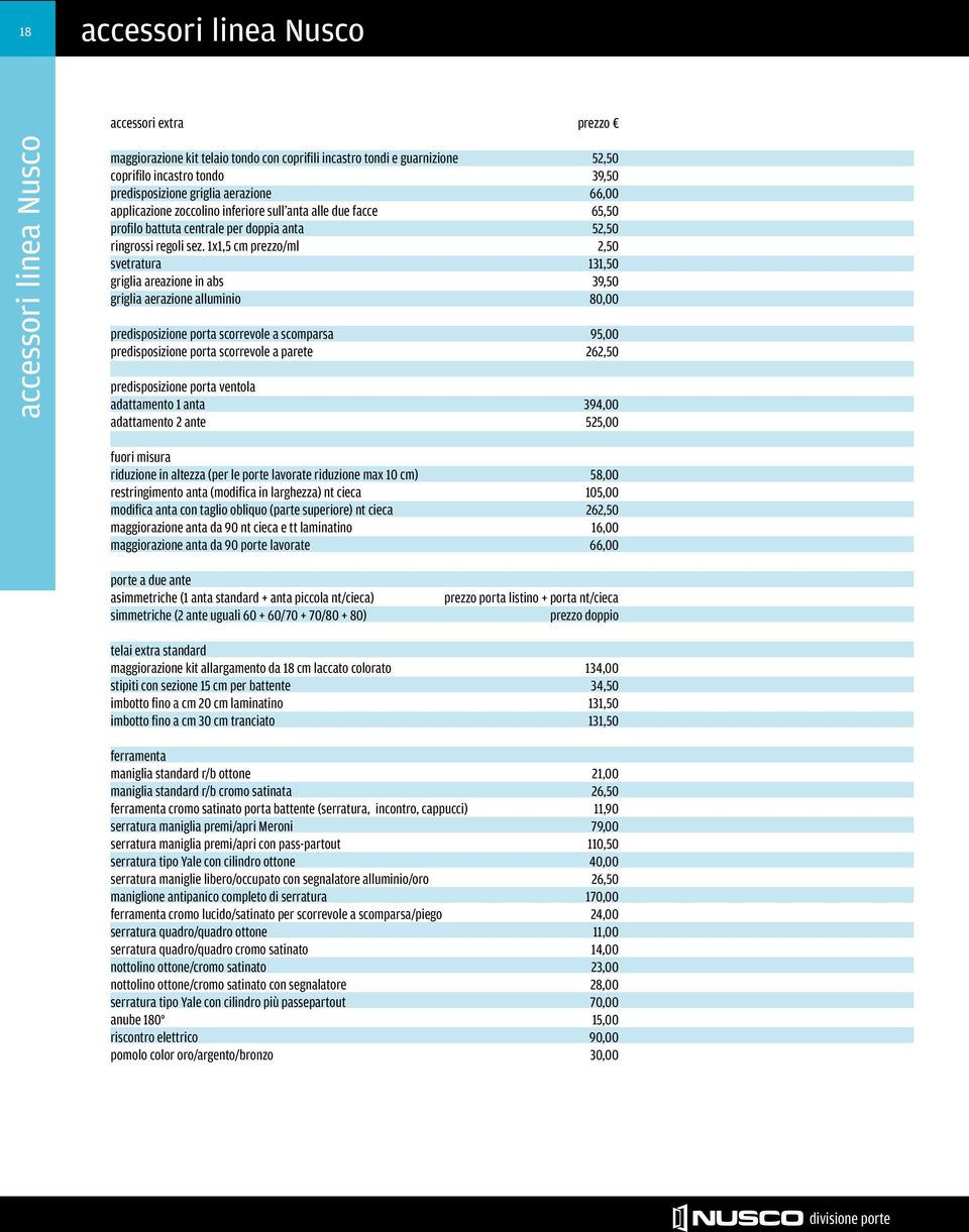 1x1,5 cm prezzo/ml 2,50 svetratura 131,50 griglia areazione in abs 39,50 griglia aerazione alluminio 80,00 predisposizione porta scorrevole a scomparsa 95,00 predisposizione porta scorrevole a parete