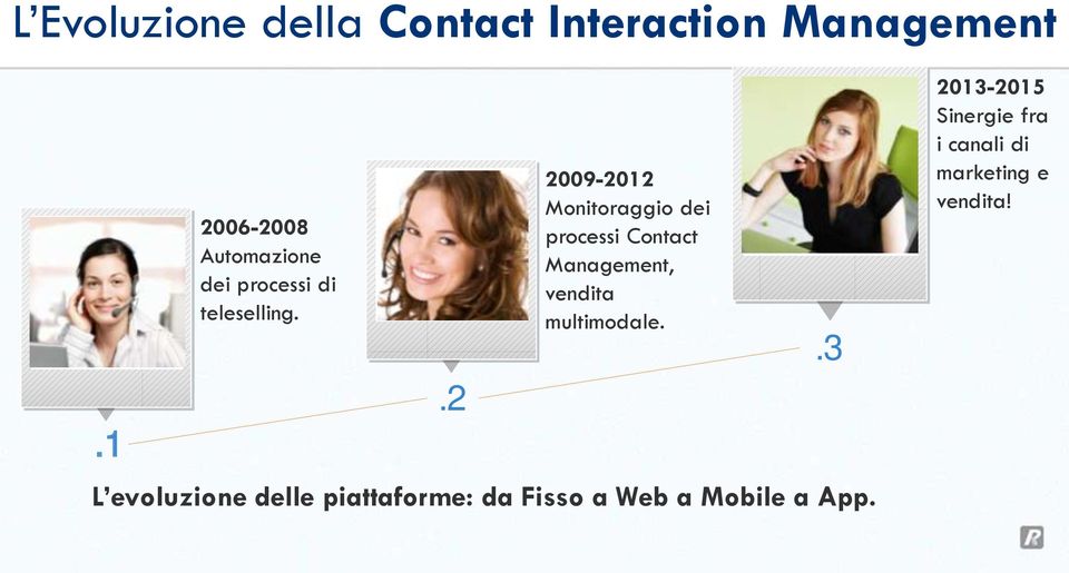 .2 2009-2012 Monitoraggio dei processi Contact Management, vendita