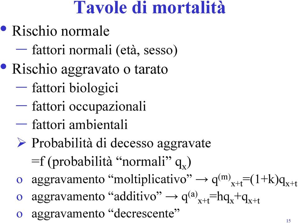 decesso aggravate =f (probabilità normali q x ) o aggravamento moltiplicativo q (m)