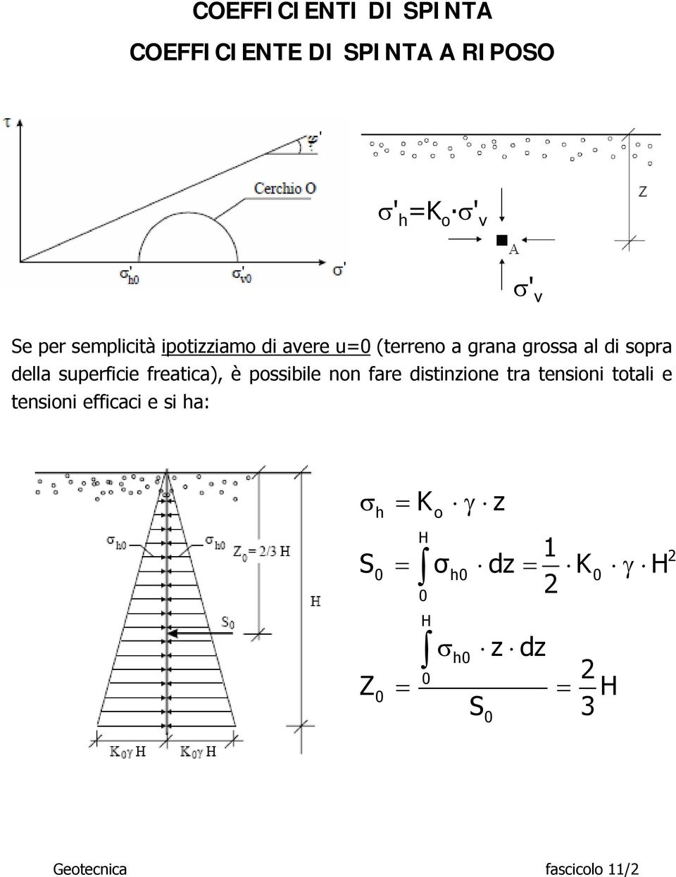 superficie freatica), è possibile non fare distinzione tra tensioni totali e tensioni