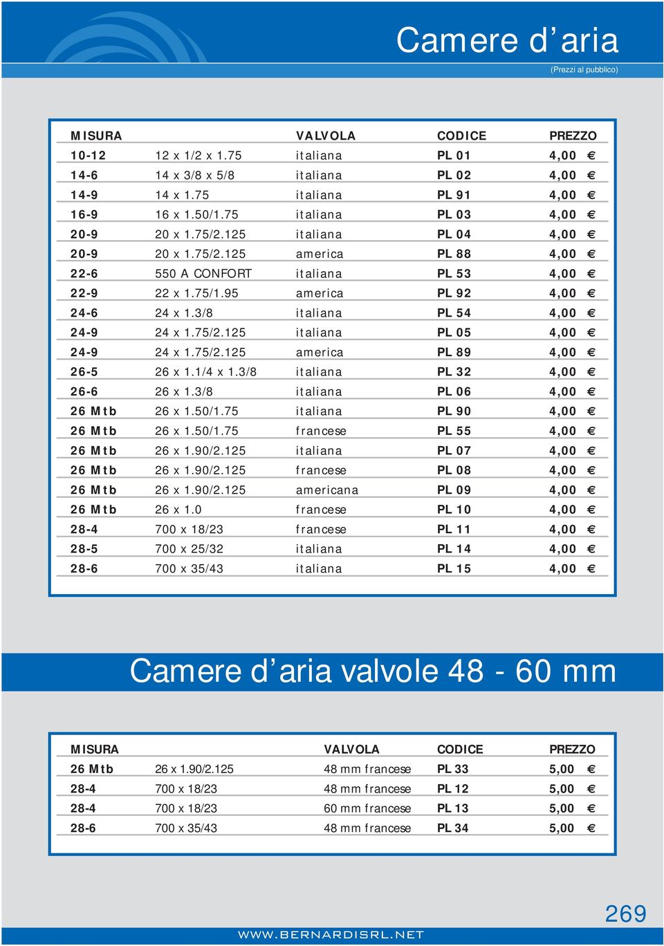 3/8 italiana PL 54 4,00 24-9 24 x 1.75/2.125 italiana PL 05 4,00 24-9 24 x 1.75/2.125 america PL 89 4,00 26-5 26 x 1.1/4 x 1.3/8 italiana PL 32 4,00 26-6 26 x 1.3/8 italiana PL 06 4,00 26 Mtb 26 x 1.