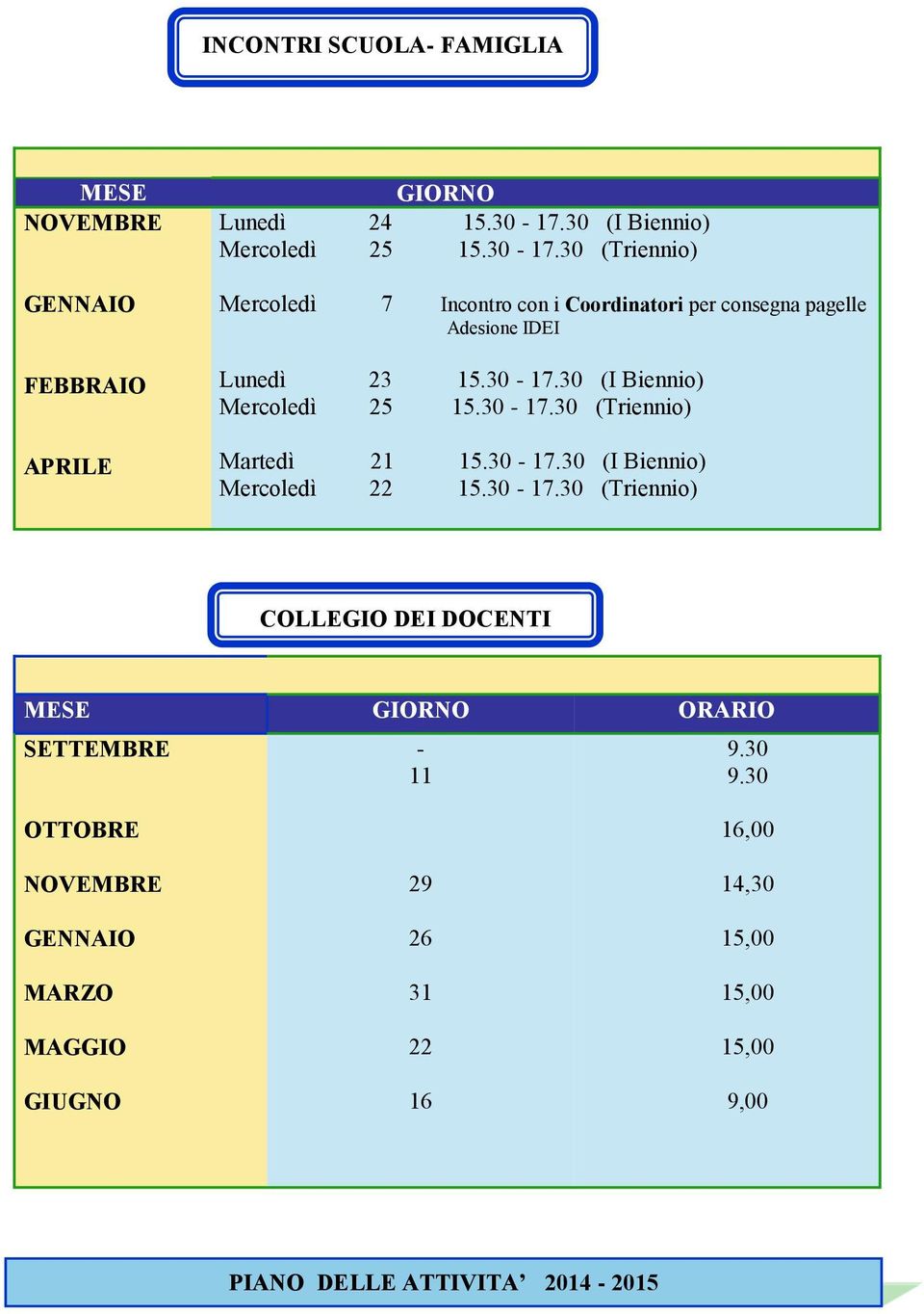 30-17.30 (I Biennio) Mercoledì 22 15.30-17.30 (Triennio) COLLEGIO DEI DOCENTI MESE GIORNO ORARIO SETTEMBRE - 11 9.30 9.