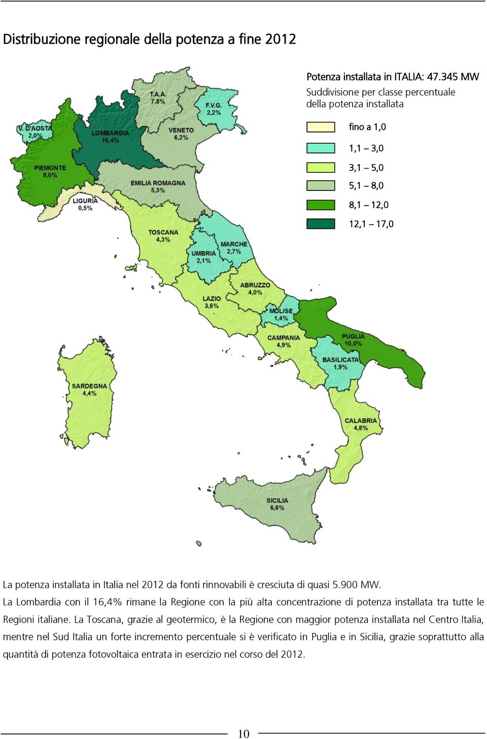 rinnovabili è cresciuta di quasi 5.900 MW. La Lombardia con il 16,4% rimane la Regione con la più alta concentrazione di potenza installata tra tutte le Regioni italiane.