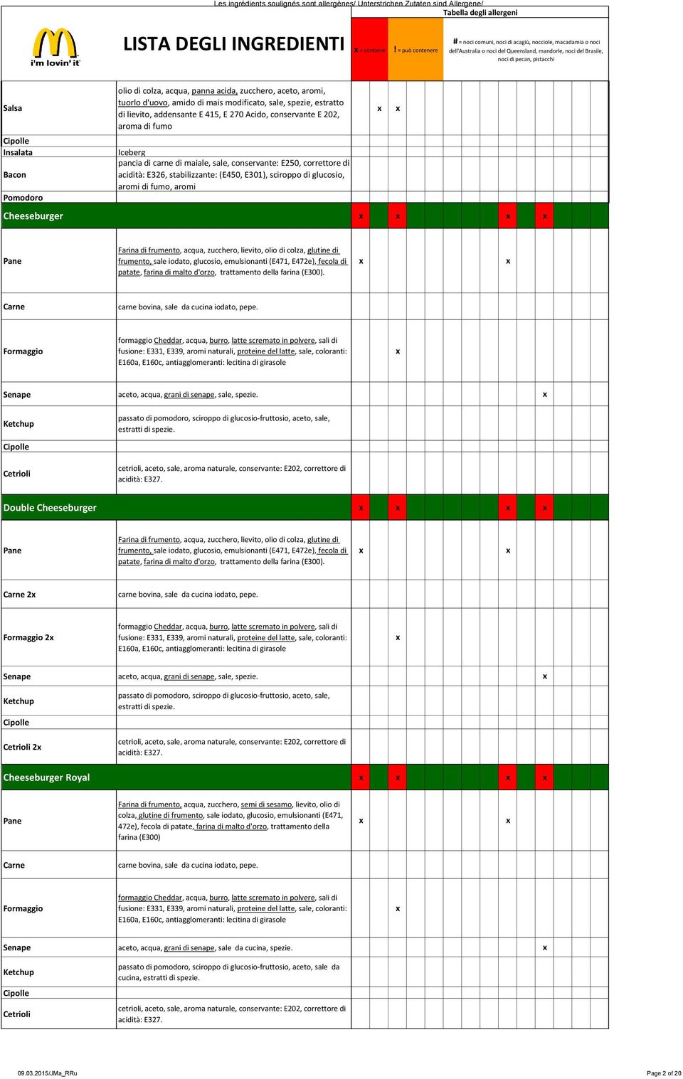 stabilizzante: (E450, E301), sciroppo di glucosio, aromi di fumo, aromi Cheeseburger Farina di frumento, acqua, zucchero, lievito, olio di colza, di frumento, sale iodato, glucosio, emulsionanti