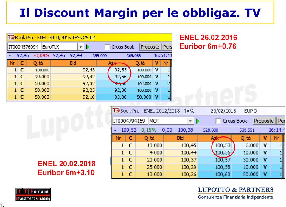 2016 Euribor 6m+0.