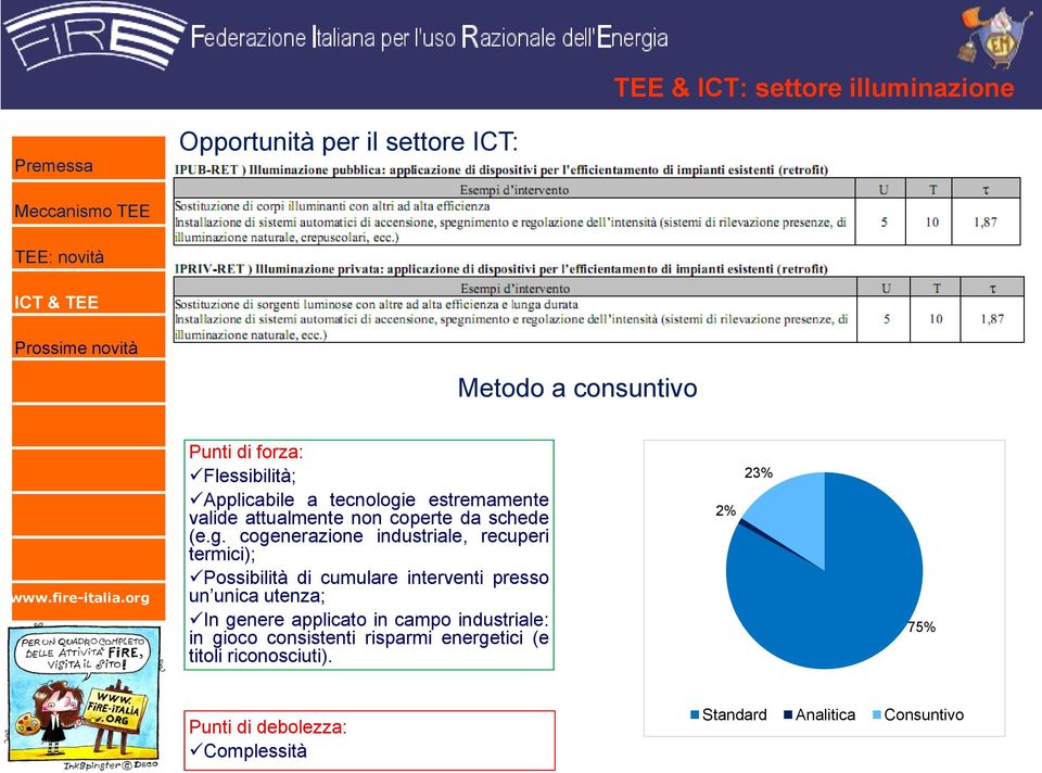 e estremamente valide attualmente non coperte da schede (e.g.