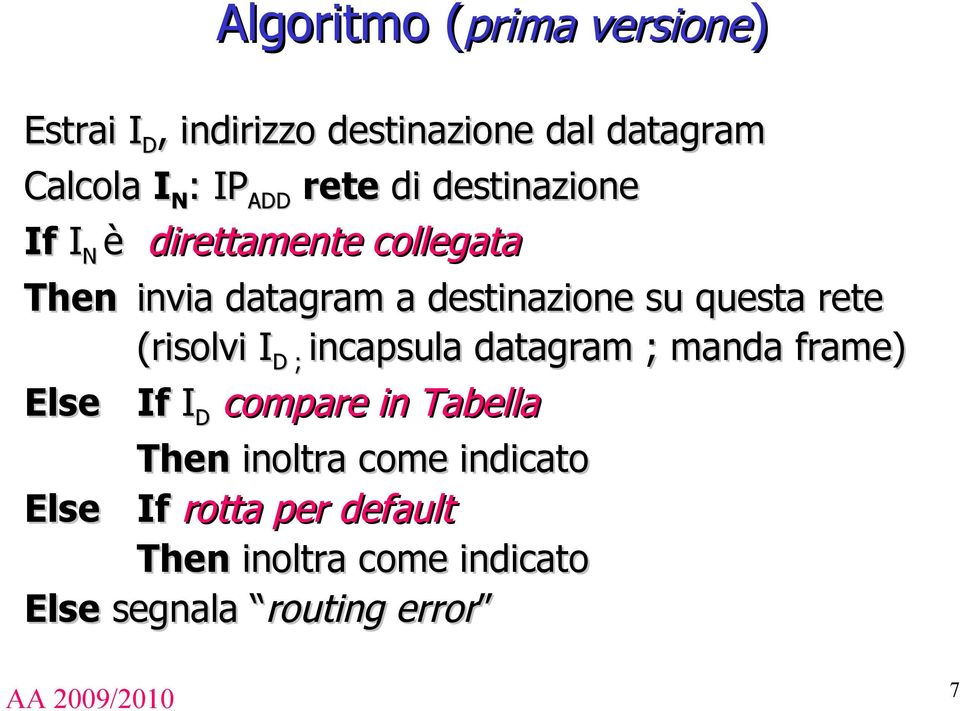 rete (risolvi I D ; incapsula datagram ; manda frame) Else If I D compare in Tabella Then inoltra