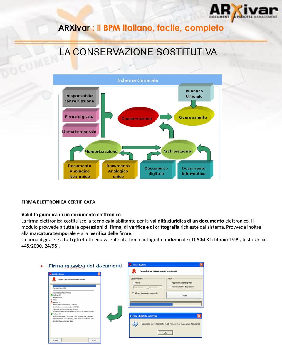 Il modulo provvede a tutte le operazioni di firma, di verifica e di crittografia richieste dal sistema.